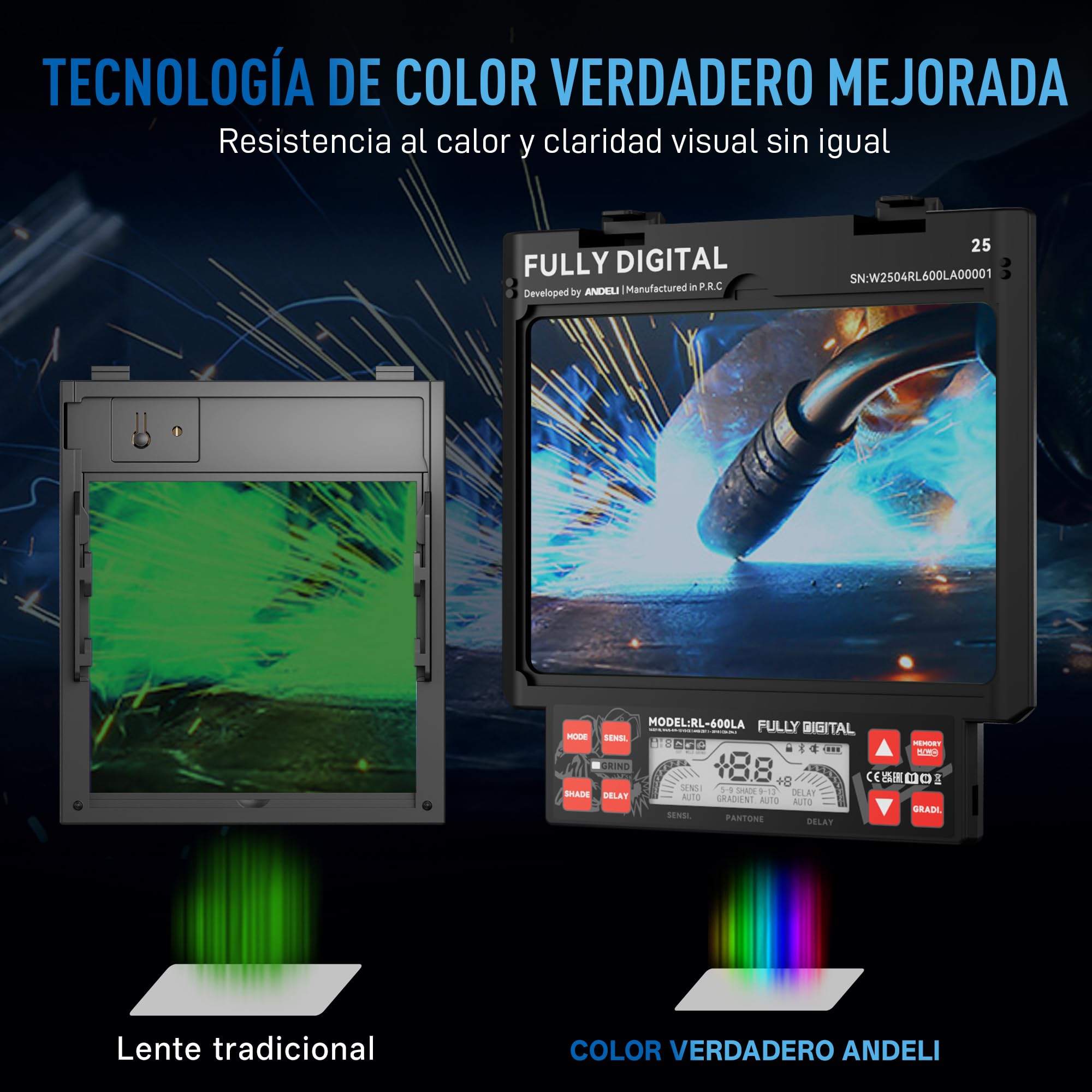 ANDELI Casco de Soldadura con Filtro Digital y 3 Zonas, Vista Panorámica de Oscurecimiento Totalmente Automático de 18,2 x 8,1 cm Extra Ancha,LCD