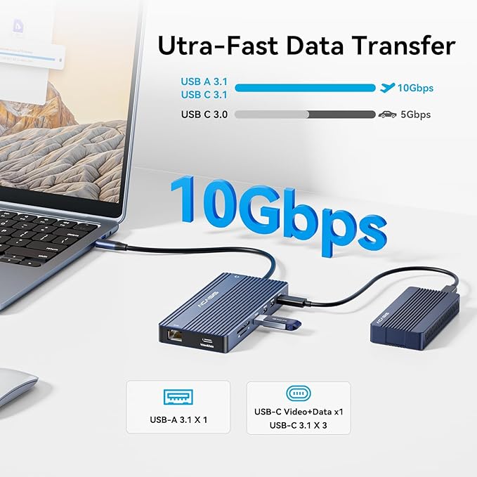 Hub USB C ACASIS 14 en 1 con 2 HDMI, 4 USB 10Gbps, Ethernet, PD100W miniatura 6