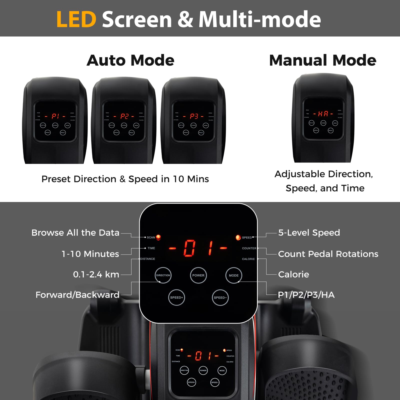 KOMFOTTEU Ellipsentrainer mit Fernbedienung, Elektrisches Ellipsengerät mit Display/ 5 Geschwindigkeiten/automatische Modi, Elliptical Corsstrainer, Leise & Tragbar Stepper Untertisch