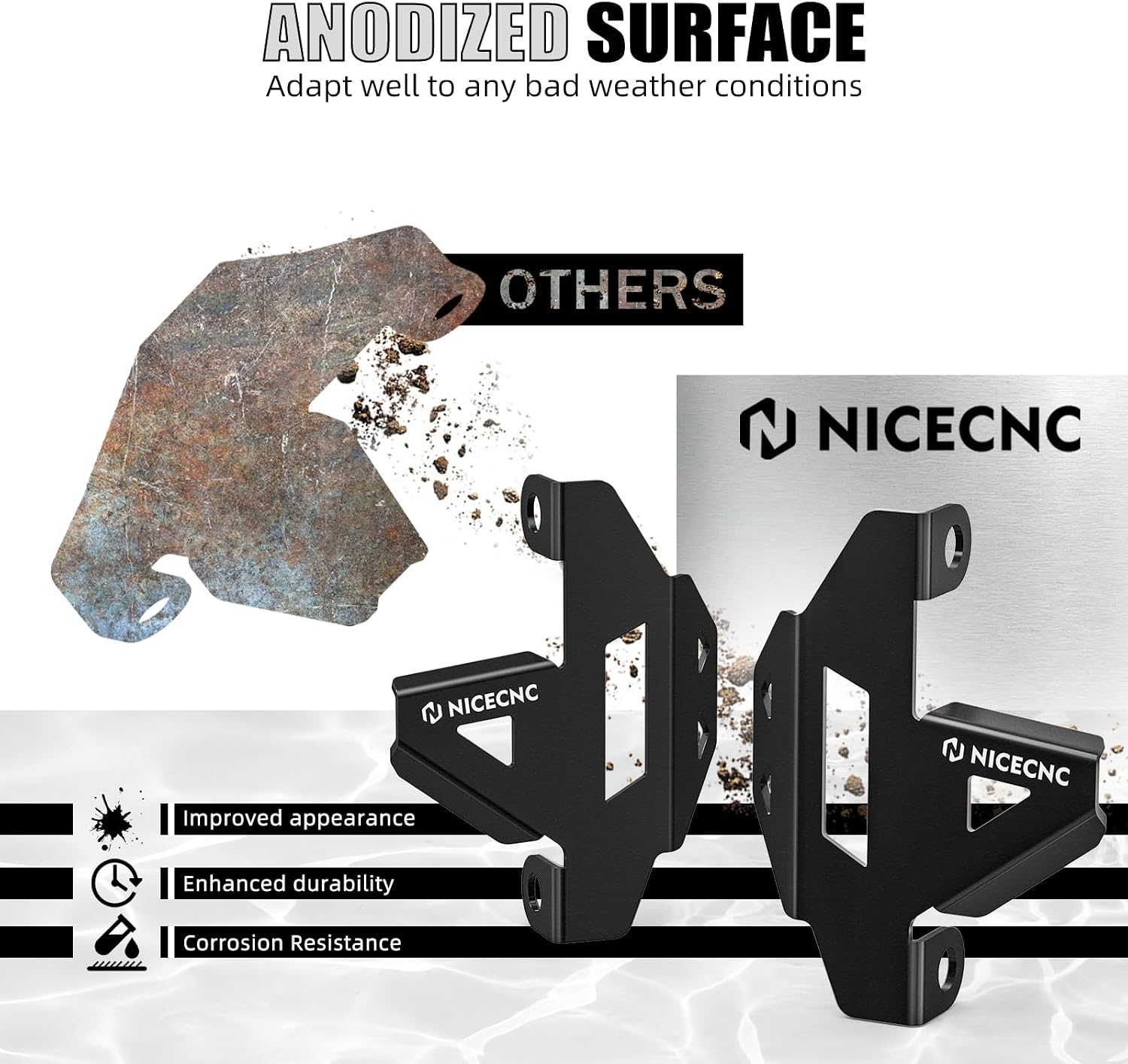 NICECNC Front Brake Caliper Guard Compatible with Honda CRF1000L Africa Twin 2016-2019, CRF1000L Africa Twin Adventure Sports 2016-2019, CRF1100L Africa Twin 2021-2026, See Fitment