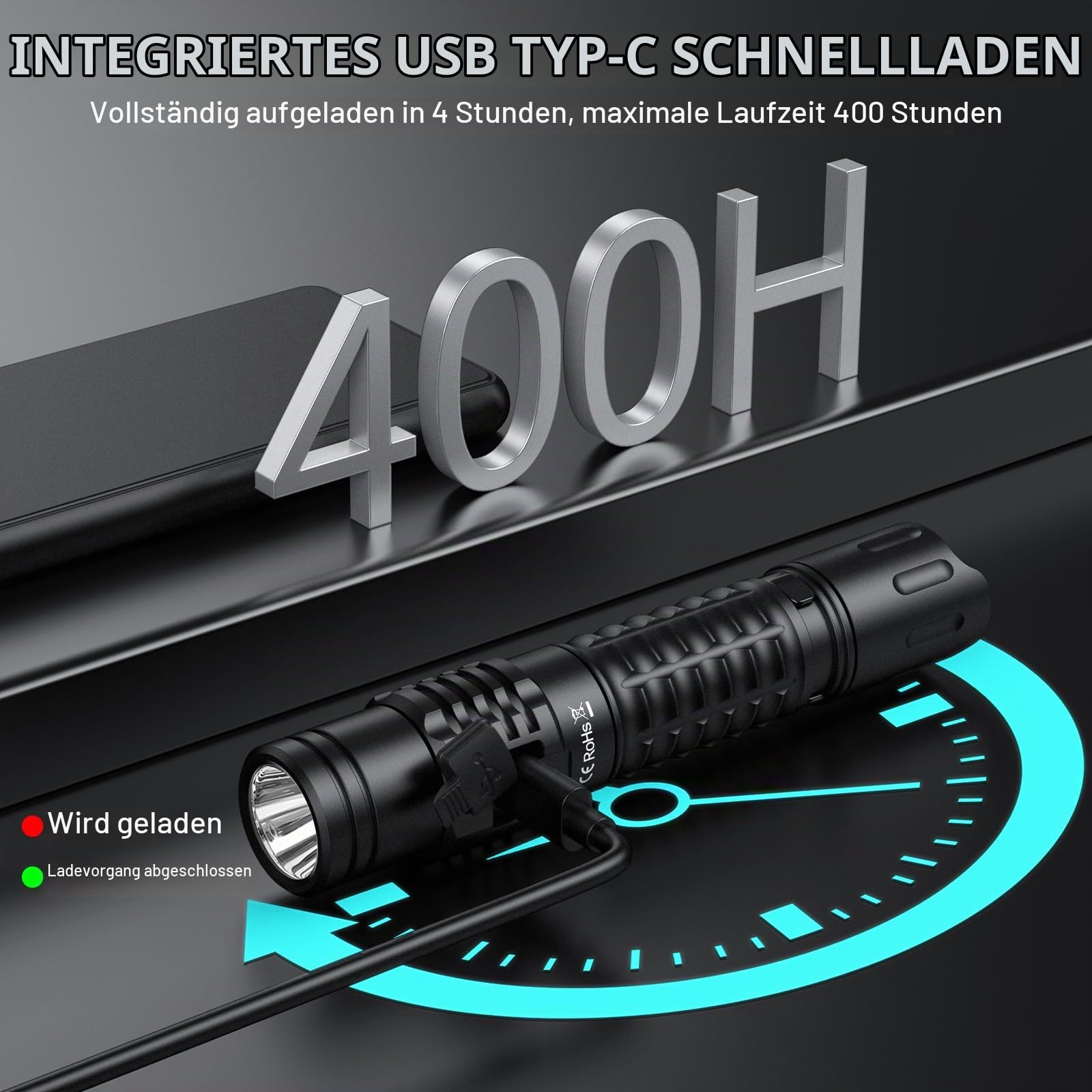 Wurkkos FC12C 1600lm EDC Taschenlampe, USB-C aufladbar, IPX8, Buck-Treiber