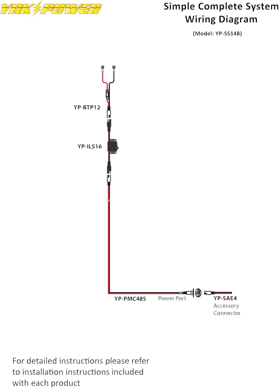 Yak-Power YP-SS148 Simple Complete System