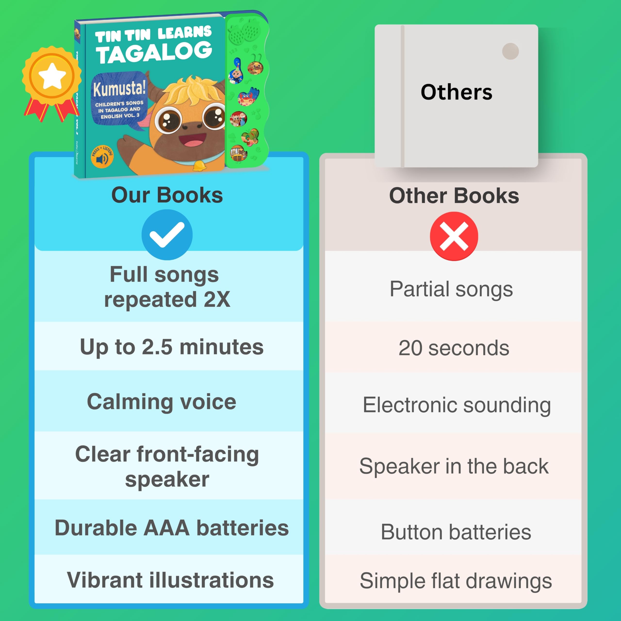 Tagalog Books for Kids Vol. 3, Tagalog Baby Book, Filipino Baby Book of Songs from The Philippines, Tin Tin Learns Tagalog: Songs in Tagalog & English for Babies, Toddlers, Children, Girls & Boys