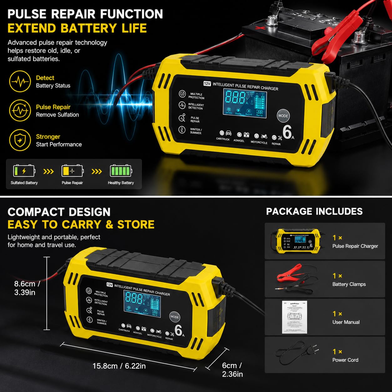 Chargeur 12V pour Ford Freedom
