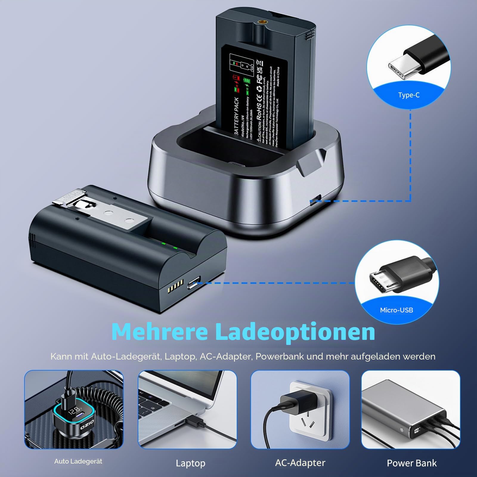 Akku Kompatibel mit Ring Kameras, 7200mAh 3,65 V Lithium-Ionen Batterie mit Ladestation für Ring Doorbell 2/3/3+/4, Stick Up Cam(2. und 3. Gen) und Spotlight Cam