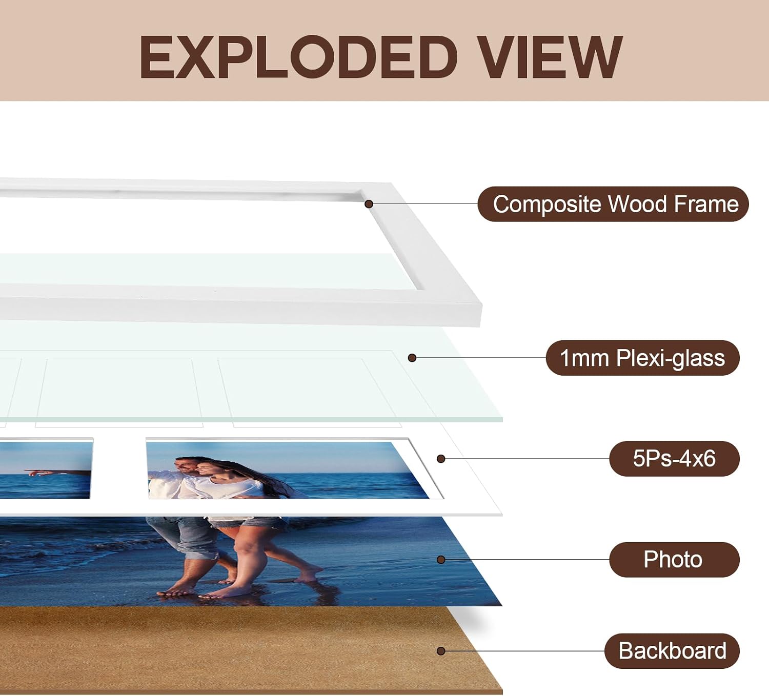 11x14 Collage Picture Frame White Set of 2,Wooden 5-4x6 Photo Frame Wall or Tabletop Display.