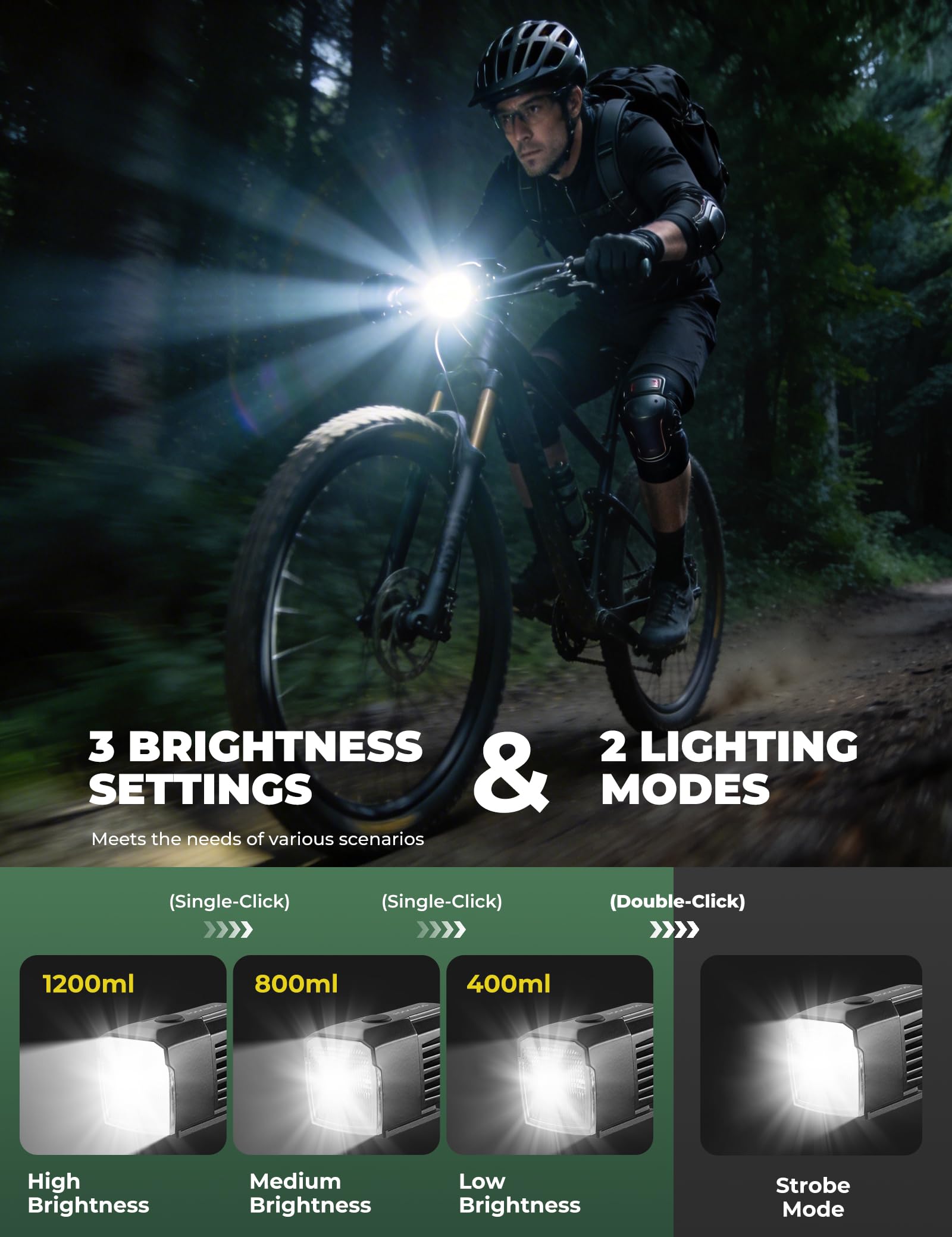 ROCKBROS Luz Delantera Bicicleta con Batería Externa, 1600 Lúmenes, Antideslumbrante, Regulación Térmica Inteligente, IP67 Resistente al Agua, Múltiples Modos para MTB Bicicleta de Carretera