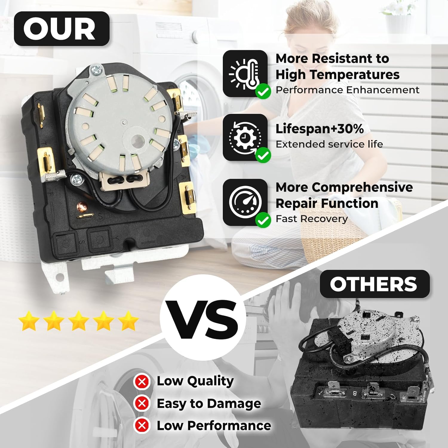 WE4M533 Dryer Timer Replacement,Replaces WE4M364,234D1296P005, TMD1EM03,PS8690648, AP5780508 (Upgraded OEM Quality) Easy Installation