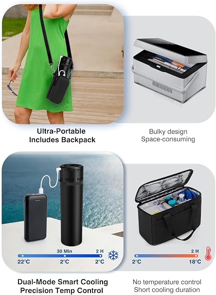 SUNMON Elektrische Insulin Kühlbox Insulin Kühltasche Intelligente USB Automatik-Kühlung Medikamenten Kühlbox für reisen Einstellbare Temperatur Elektrische Insulinkühler (Schwarz)