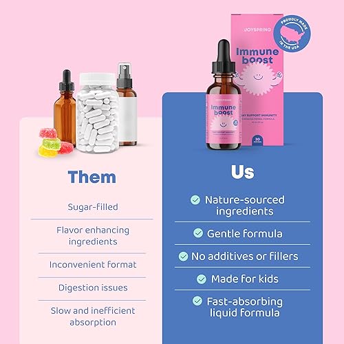 Miniatura 3 de JoySpring Immune Drops - Suplemento de apoyo a la inmunidad para niños (1 onza líquida, 30 porciones) con líquido orgánico de saúco, equinácea, raíz