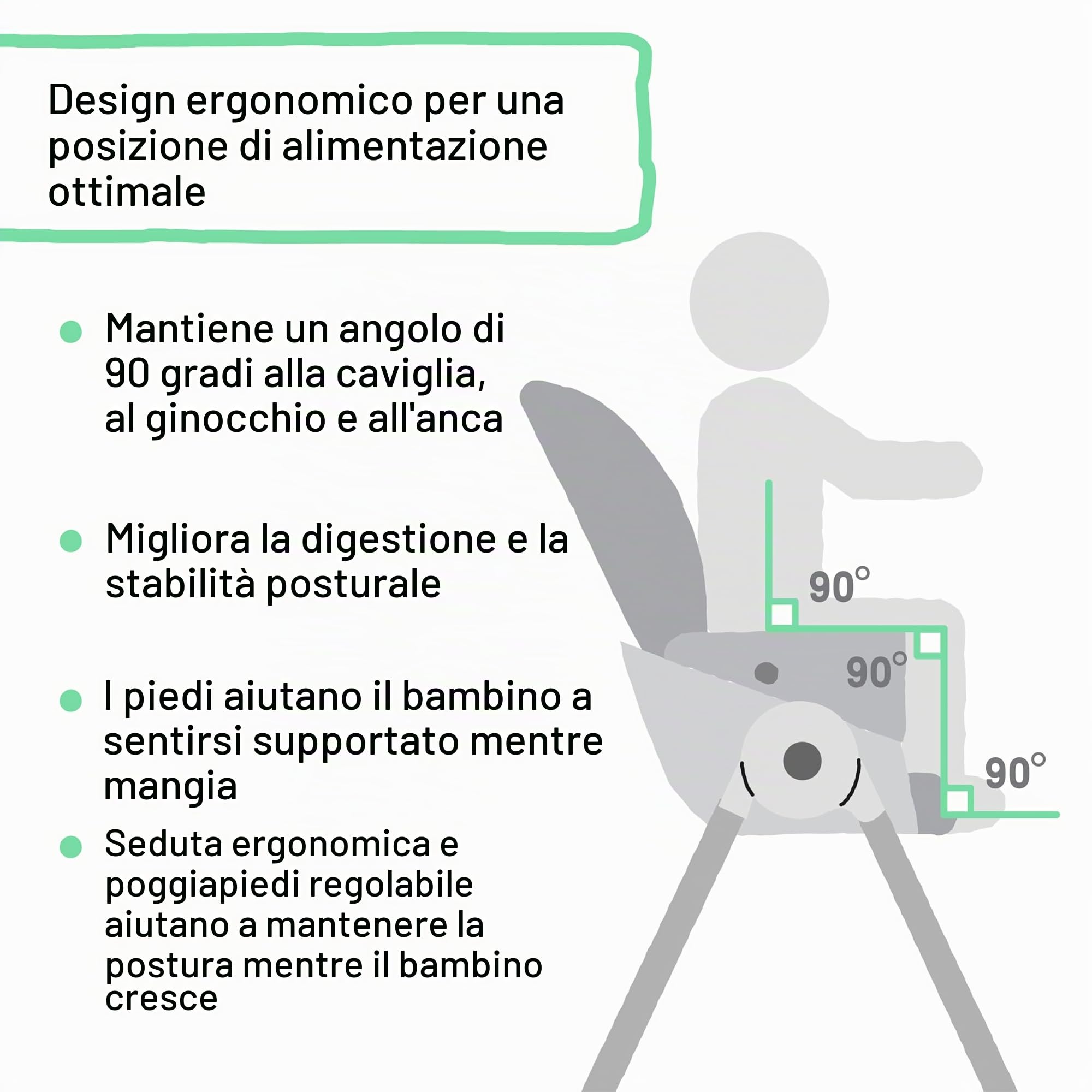 Ingenuity, Seggiolone Proper Positioner Deluxe, seggiolone convertibile 7 in 1, gambe stampate in finto legno, unisex, 0-36 mesi