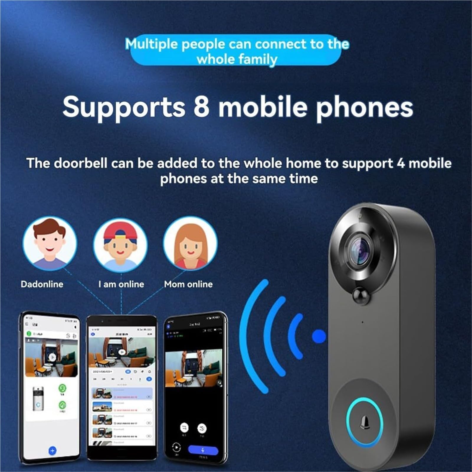 Mothdust Sonnette Video sans Fil WiFi Camara 2MP Securite Protection Dom