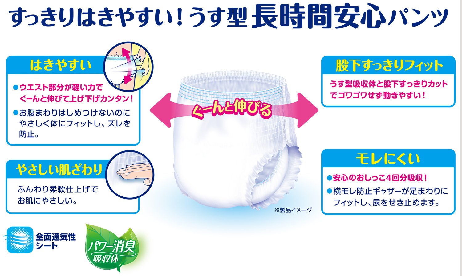 Amazon | リフレ 【セット買い】リフレ はくパンツ うす型長時間安心 4
