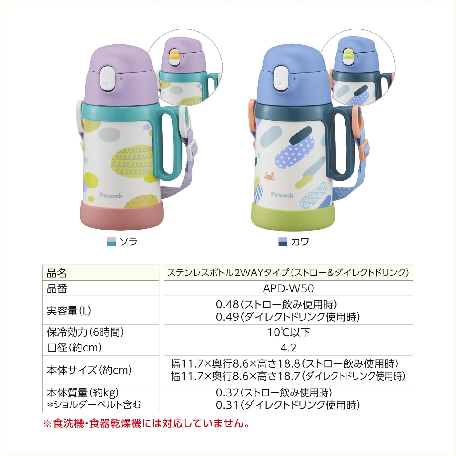 The-peacock APD-W50 SR Peacock Water Bottle, 16.2 fl oz (480 ml), 16.2 fl oz (490 ml), Cold Insulation, Straw, Direct, 2-Way Bottle, Stainless Steel, Thermos Flask
