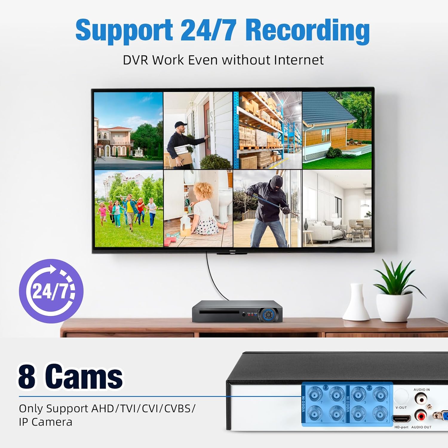 1080P 8 Channel DVR Security Recorder with 500GB Hard Drive, Wired DVR for Security Camera, 8CH Hybrid 5-in-1 Digital Video Recorder Compatible with 2MP and 5MP TVI, AHD, CVI, CVBS,IP Cameras