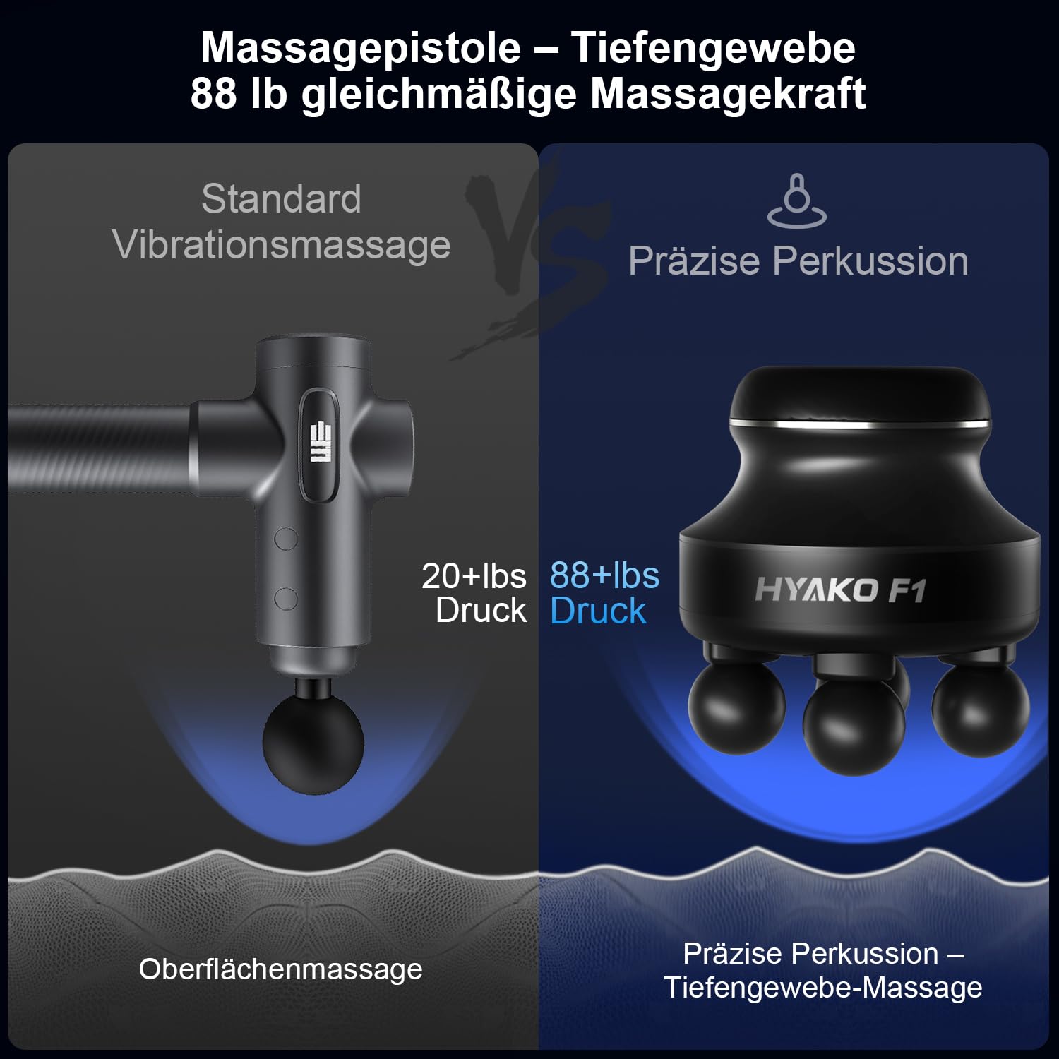 HYAKO F1 Pistolet de Massage Cadeau Fête des Pères Mini Masseur de tissus profonds pour le dos, le cou et les jambes et l'ensemble du corps, masseur électrique des mains pour massage musculaire