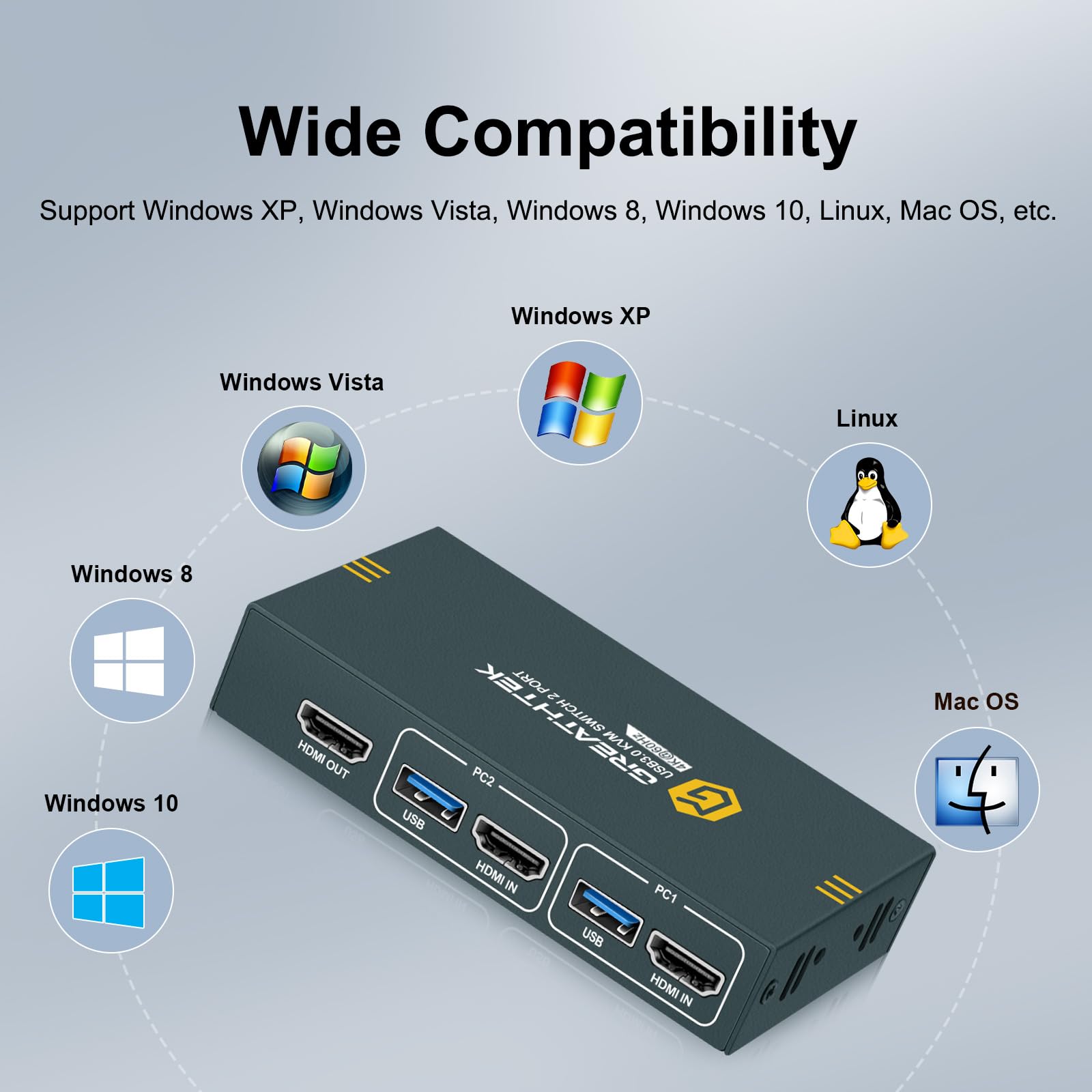 USB 3.0 conmutador KVM HDMI 2 puertos 4K@60Hz, conmutadores KVM para 2 PC 1 monitor Con 3 puertos USB3.0, HDMI2.0, HDCP2.2, soporte de función EDID, Incluye 2 cables USB 3.0