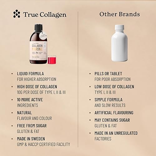 Miniatura 6 de True Collagen Marine  Suplemento líquido de colágeno hidrolizado de 11,000 mg - 16.9 fl oz, suministro para 20 días  Ácido hialurónico, biotina y