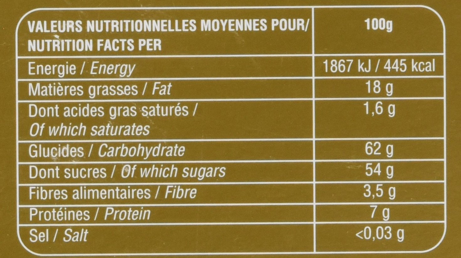 Le Roy René - Boîte Rectangle 36 Calissons d'Aix