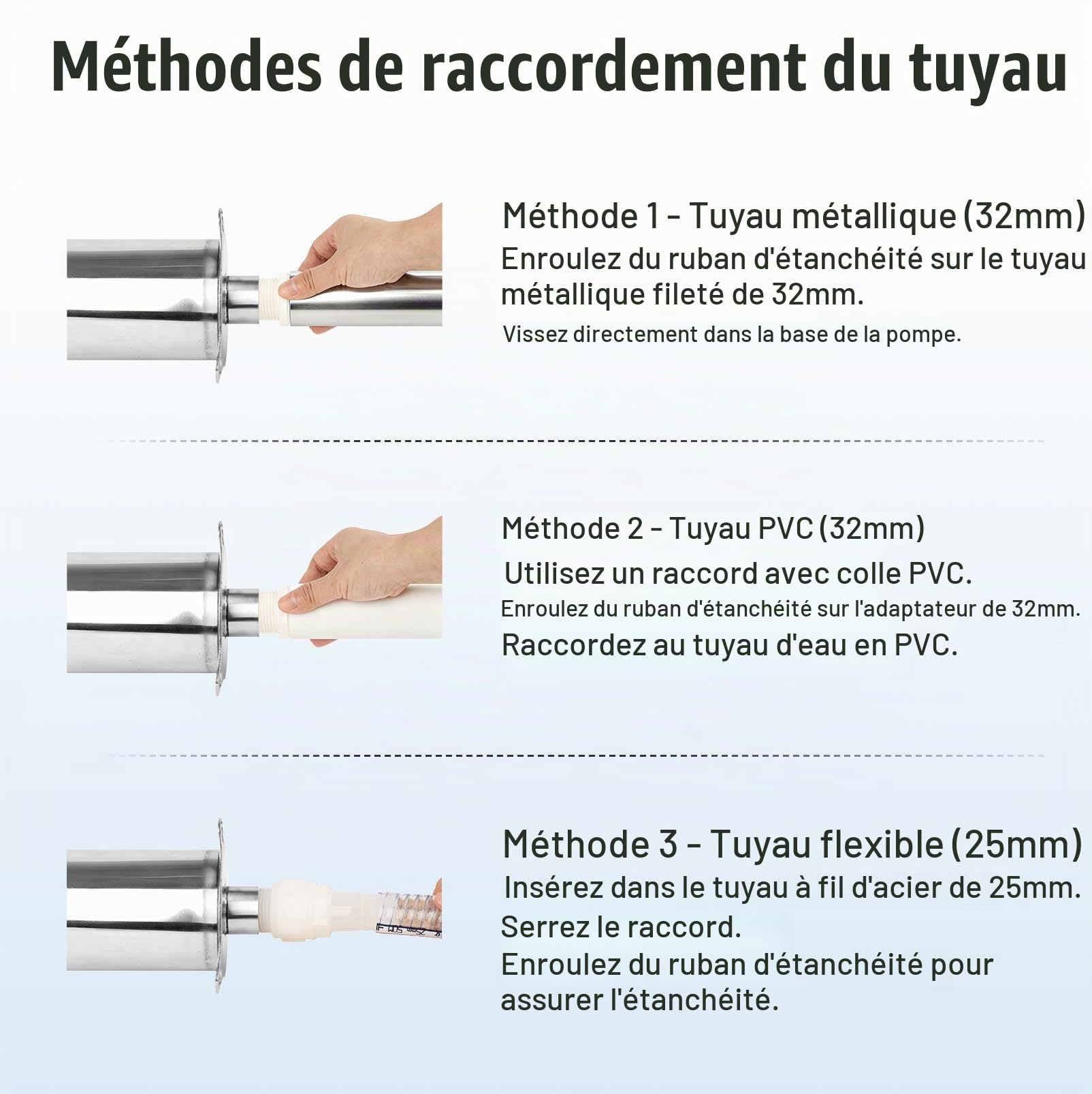 Pompe à eau manuelle pour puits avec tuyau 10m et support 58cm Pompe | jardin en acier inoxydable Kit complet pour eau de puits eau de pluie jardin ferme extérieur