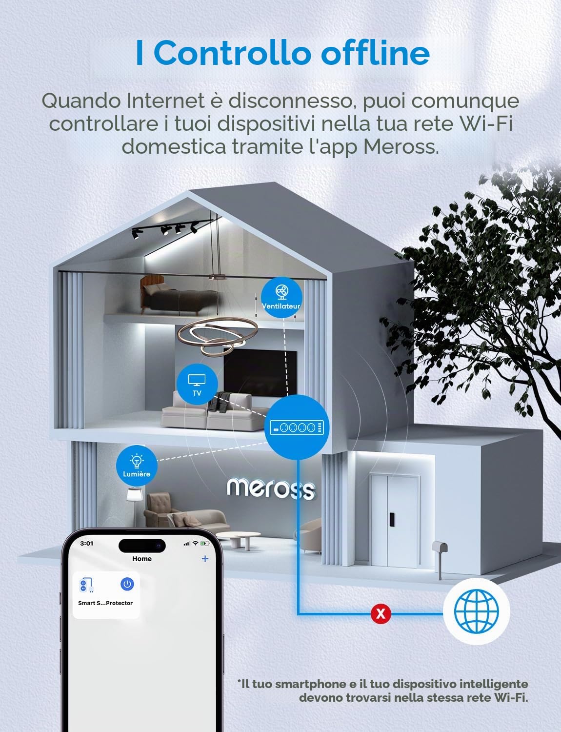 Multipresa collegata (tipo E), 16A WiFi Compatibile con Alexa, Google Home e SmartThings, programmabile (4 prese AC e 4 porte USB) con funzione del tempo e controllo remoto