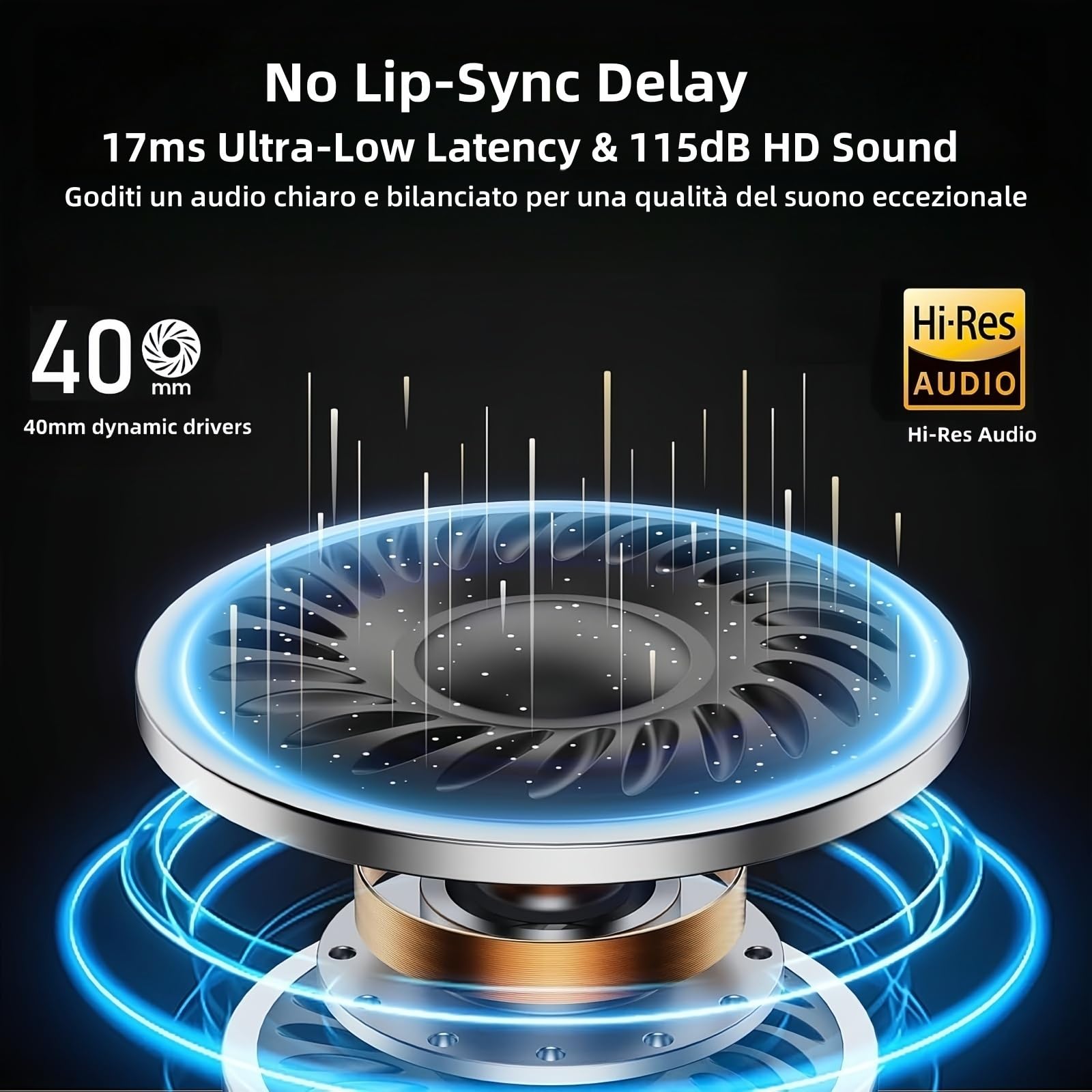 Cuffie TV Senza Fili per Anziani con Dock Trasmettitore, 2.4G RF & Bluetooth 5.3 Compatibili con Tutti i Televisori, Nessun Ritardo Audio, 50 Ore Autonomia, Plug and Play, Regalo per Genitori Anziani