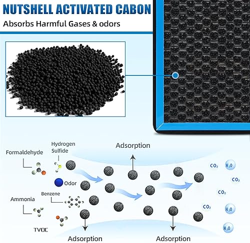 Miniatura 4 de Filtro de aire de cabina HEPA CF11809 compatible con Cadillac Escalade; Chevrolet Silverado 1500/2500/3500, Silverado 4500/5500/6500 HD, Suburban,