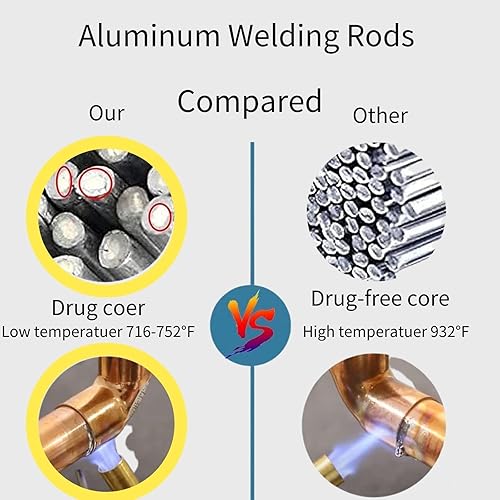 Miniatura 9 de 25 varillas de soldadura de aluminio, varillas de soldadura de aluminio para antorcha de propano, varillas de soldadura de aluminio para alú,