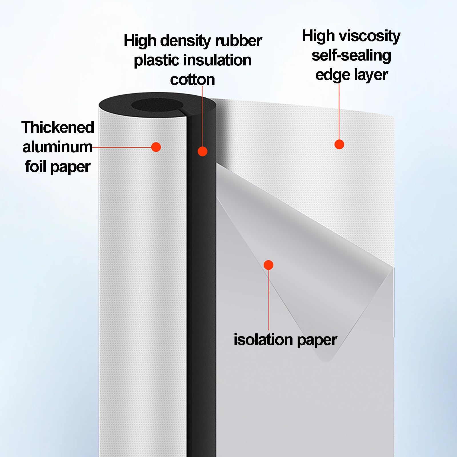Tubo Isolante Per Tubi,Guaina Isolante In Gomma,Isolante Per Tubi In Foglio Di Alluminio Autosigillante,Tubo Isolante Antigelo Per Esterni,ID 22-110 Mm,Utilizzato Per Tubi Dell'acqua Fredda E Calda (