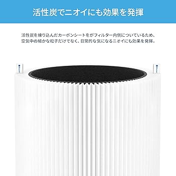 Blueair 空気清浄機 3210 フィルター交換品 Blueair 純正品 ブルーエア 空気清浄機 Blue 3210 交換用