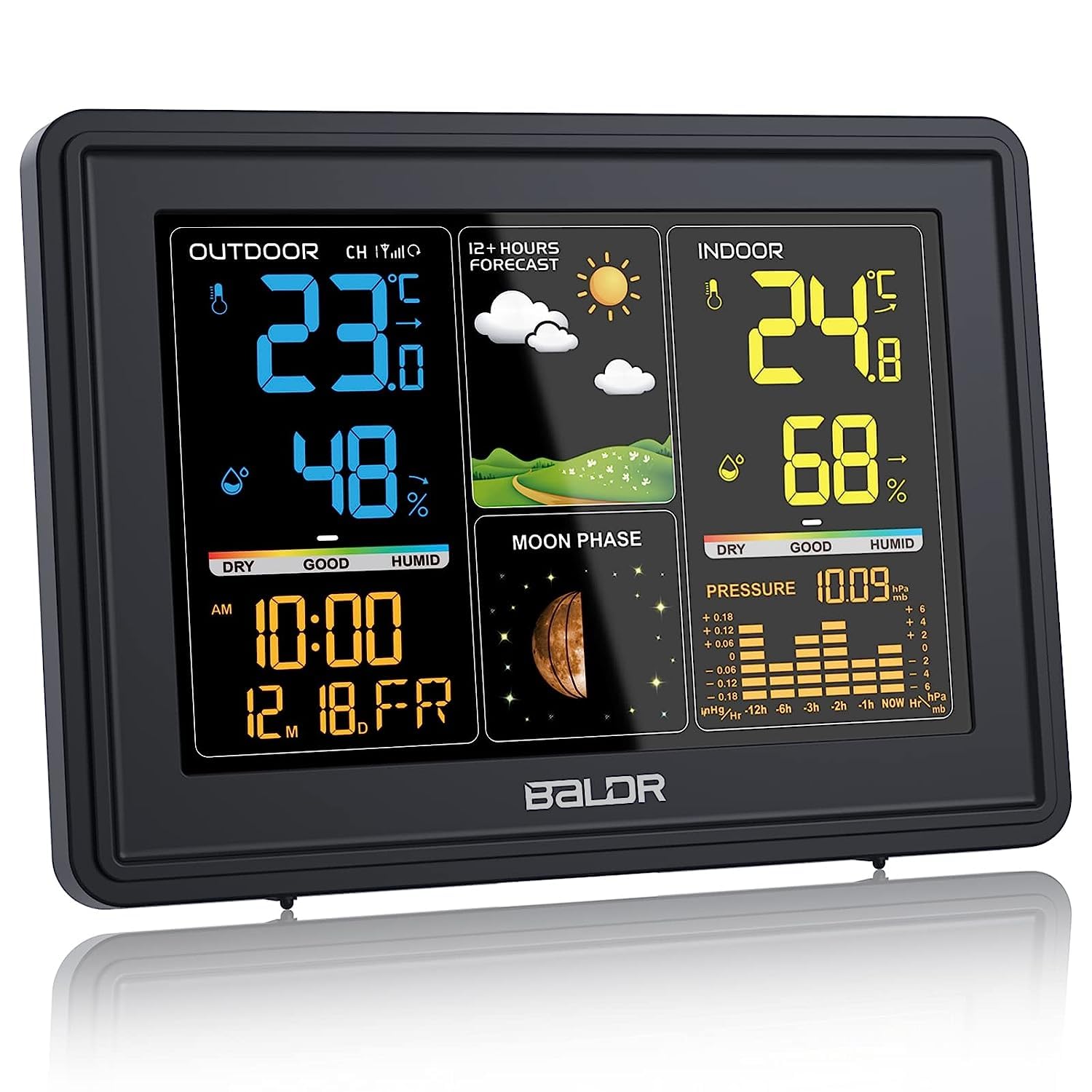 BALDR Wetterstation Funk mit Außensensor, Digital Farbdisplay DCF-Funkuhr Innen und Außen Thermometer Hygrometer, Funkwetterstation mit Wettervorhersage, Barometer und Mondphase, Netzteil