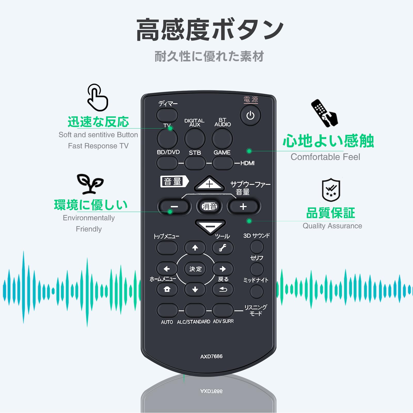 【中古】Pioneer パイオニア AXD7686 8300768600010-IL リモコン HTP-S353 HTP-SB550 HTP-HW950 共通 Amazon | Pioneer パイオニア AXD7686 8300768600010-IL リモコン HTP