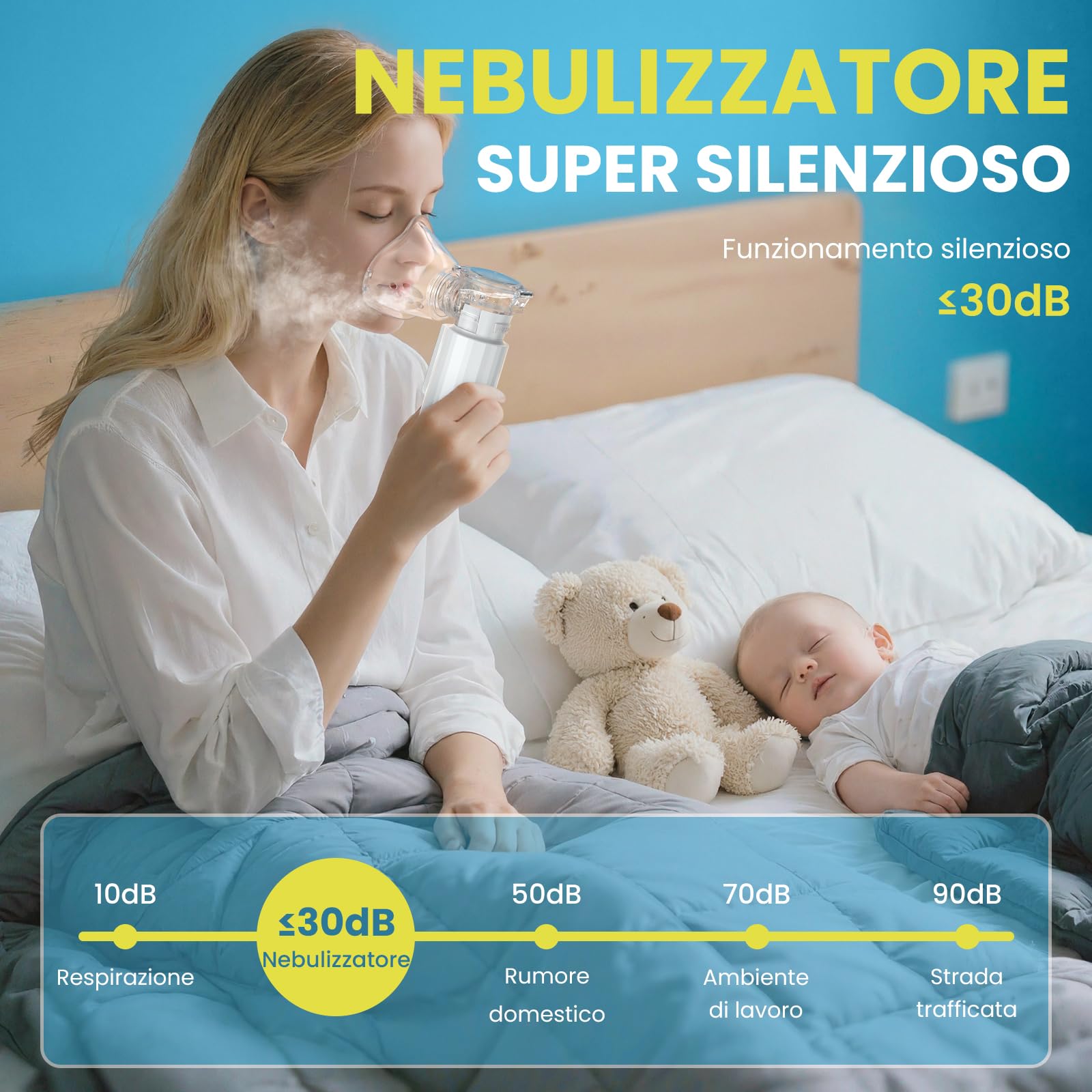 Aerosol Portatile Silenzioso – Macchina Aerosol per Aerosol Adulti e Aerosol Bambini, 2 Modalità Regolabili, Aerosol Ultrasuoni Autopulente con 2 Maschere e Boccaglio, per Viaggi e Uso Domestico