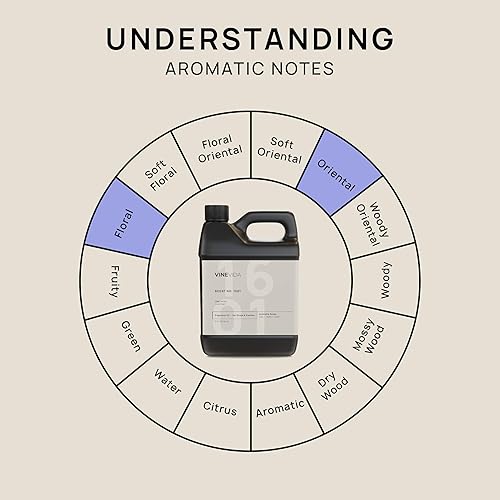 Miniatura 1156 de VINEVIDA [4 onzas] Aceite de fragancia de madera de teca de caoba para fabricación de velas y fabricación de jabón, aromas de velas prémium para