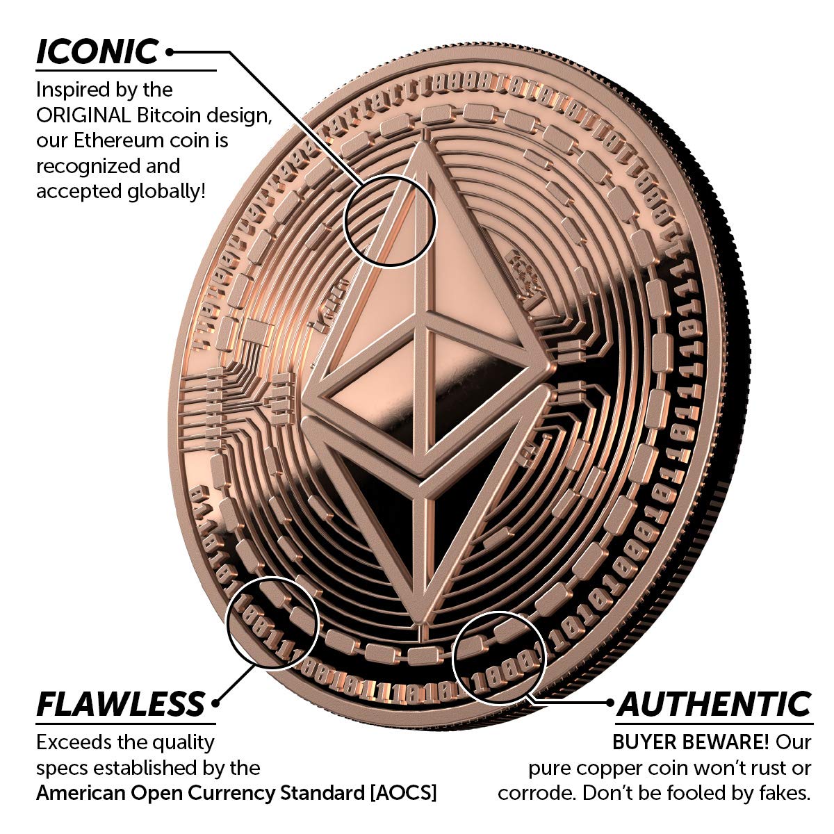 Copper Plated Cold Storage Ethereum Coin Wallet to Store & Redeem Bitcoins,  Use Laser Technique to