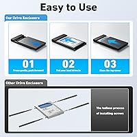 Vista 5 de BENFEI Caja externa para disco duro de 2.5 pulgadas SATA a USB sin herramientas (6Gbps, optimizado para SSD, compatible con UASP SATA III)