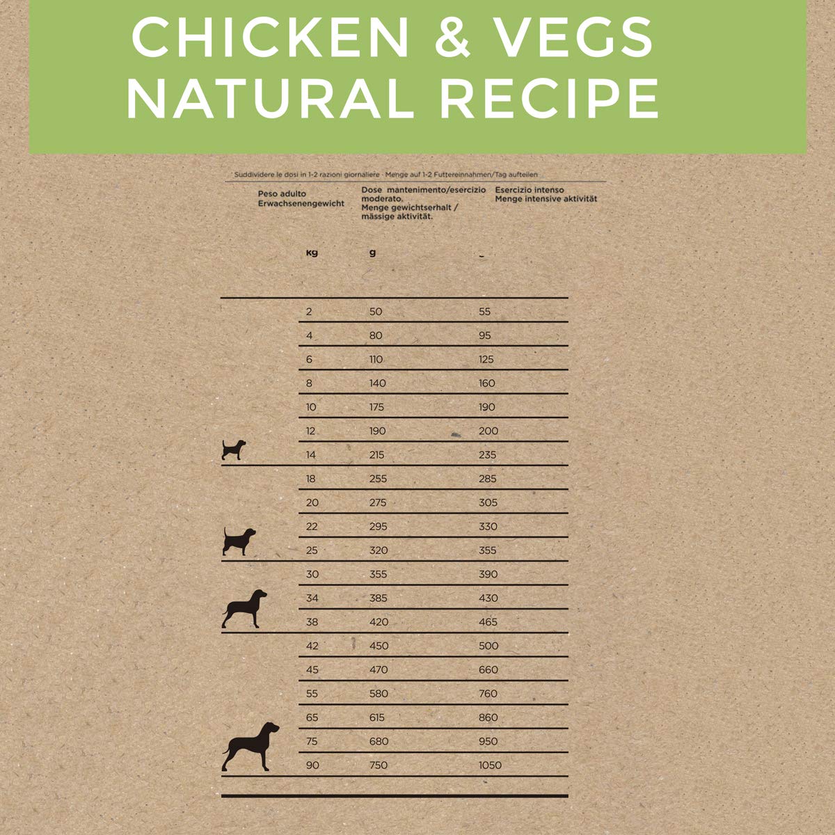 Natura diet Grain free Chicken & vegs 12 kg Alimento Natural seco.