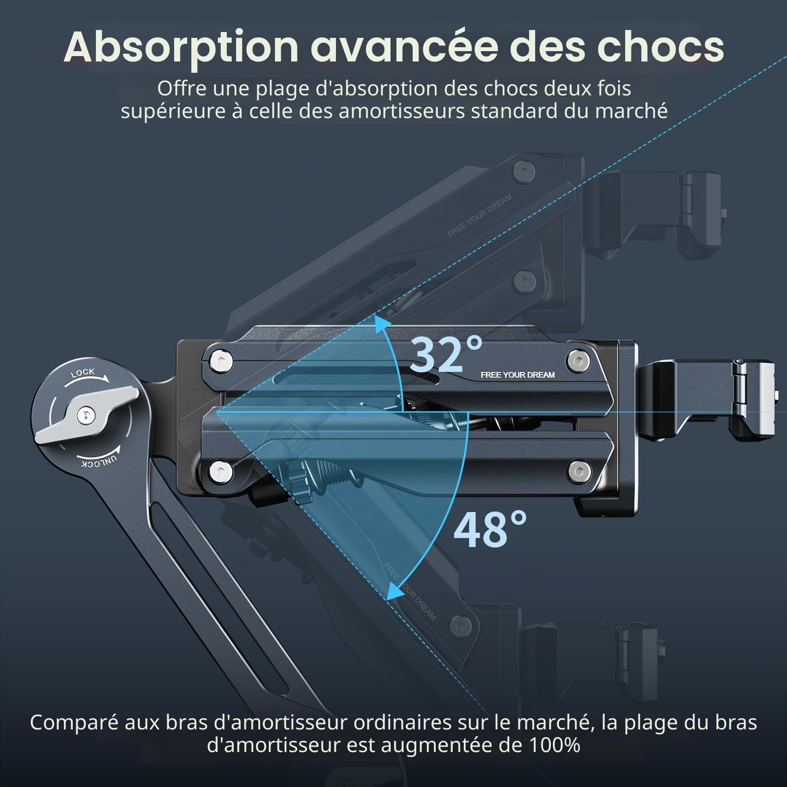 SMALLRIG Mini Bras Amortisseur, Ventouse 4 Pouces, Double Ressort et Amortissement Hydraulique, Support Voiture pour DJI Osmo Pocket 4/3, pour Insta360 Luna Ultra X5, avec Sac de Rangement - 5123