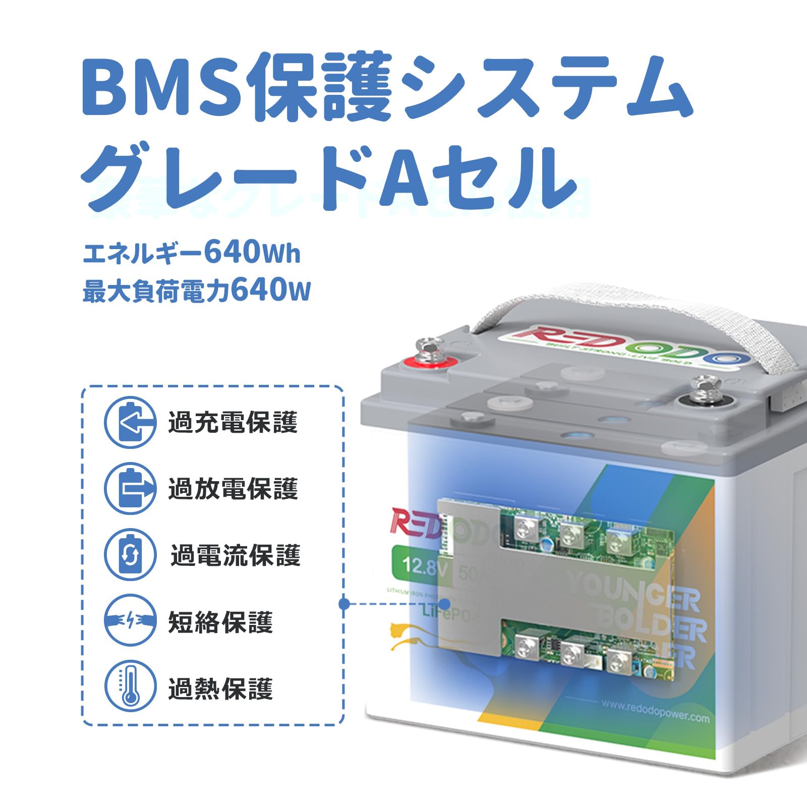 Amazon | Redodo 12V 50Ah PRO リン酸鉄リチウムイオン Amazon | Redodo 12V 50Ah PRO リン酸鉄リチウムイオン