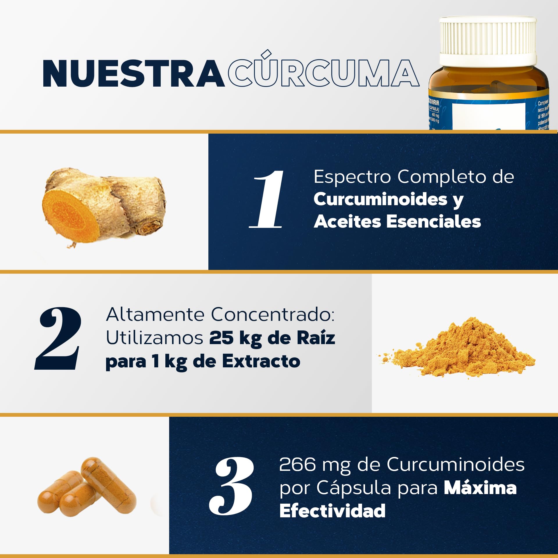 Estado Puro Cúrcuma 80 Cápsulas | Con Pimienta Negra | Alta Potencia 10.000 mg | Turmeric Complex con 3 Tipos de Curcumina | Tongil (Paquete de 1)
