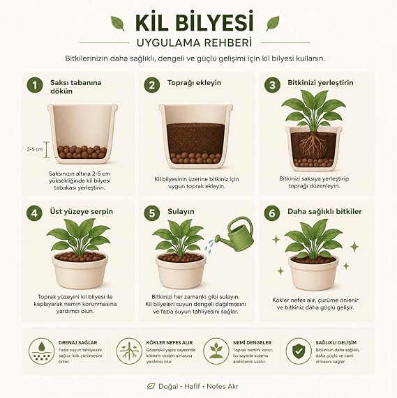Doğal Kil Bilyesi (1 Litre) Saksı Altı Drenaj Katmanı ve Dekoratif Toprak Örtüsü LECA Misket Kil