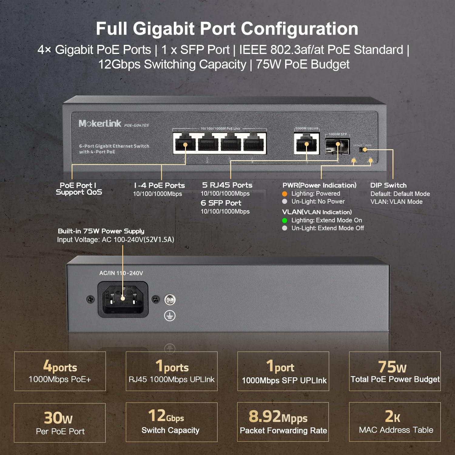 MokerLink Switch PoE a 4 Porte, 1 Gigabit Uplink, 1 SFP, IEEE802.3af/at 75W, PoE Watchdog AI Rilevazione, QoS, Ethernet Plug in Metallo Senza Ventole