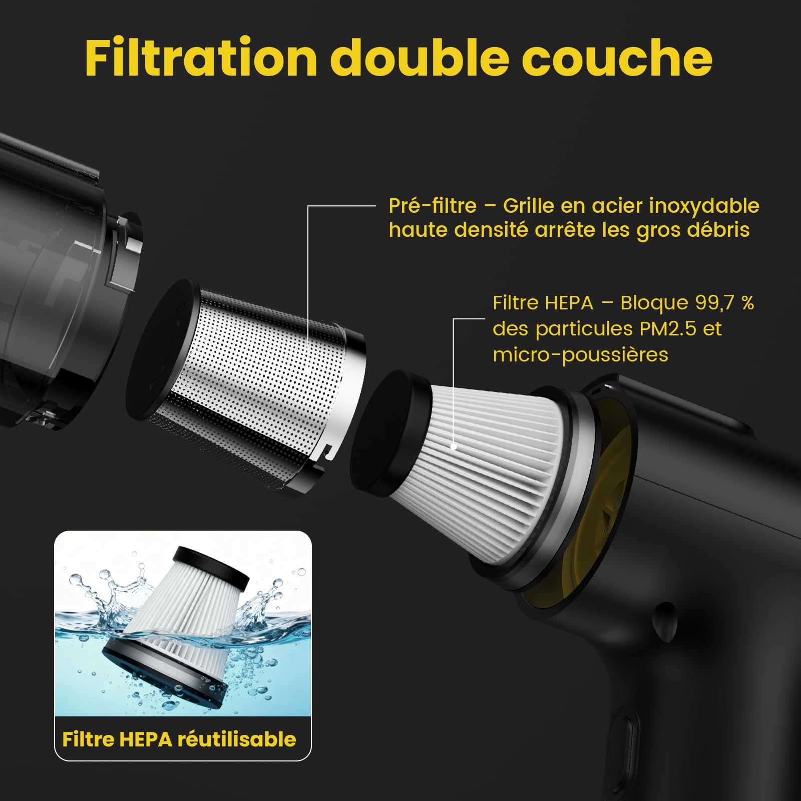 Aspirateur à Main V5 7-en-1, Aspirateur Voiture 28000PA Puissant, Écran LED, LED Lumière, 60 Min Autonomie, Grande Batterie, pour Voiture, Maison, Canapé et Poils d'animaux