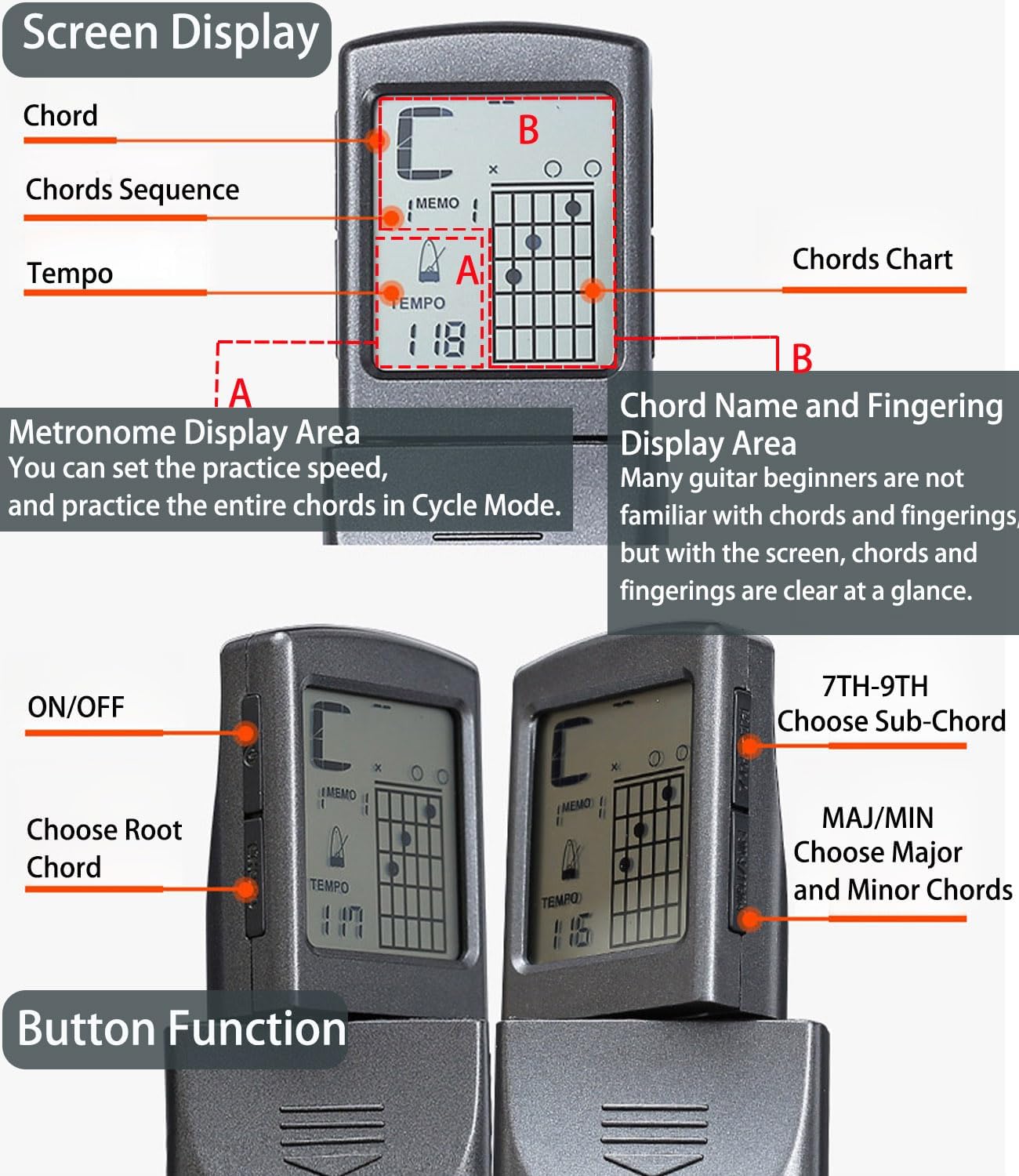 Pocket Guitar Chords Trainer Practice Tool with Rotatable Screen, Built-in Metronome, Battery Included