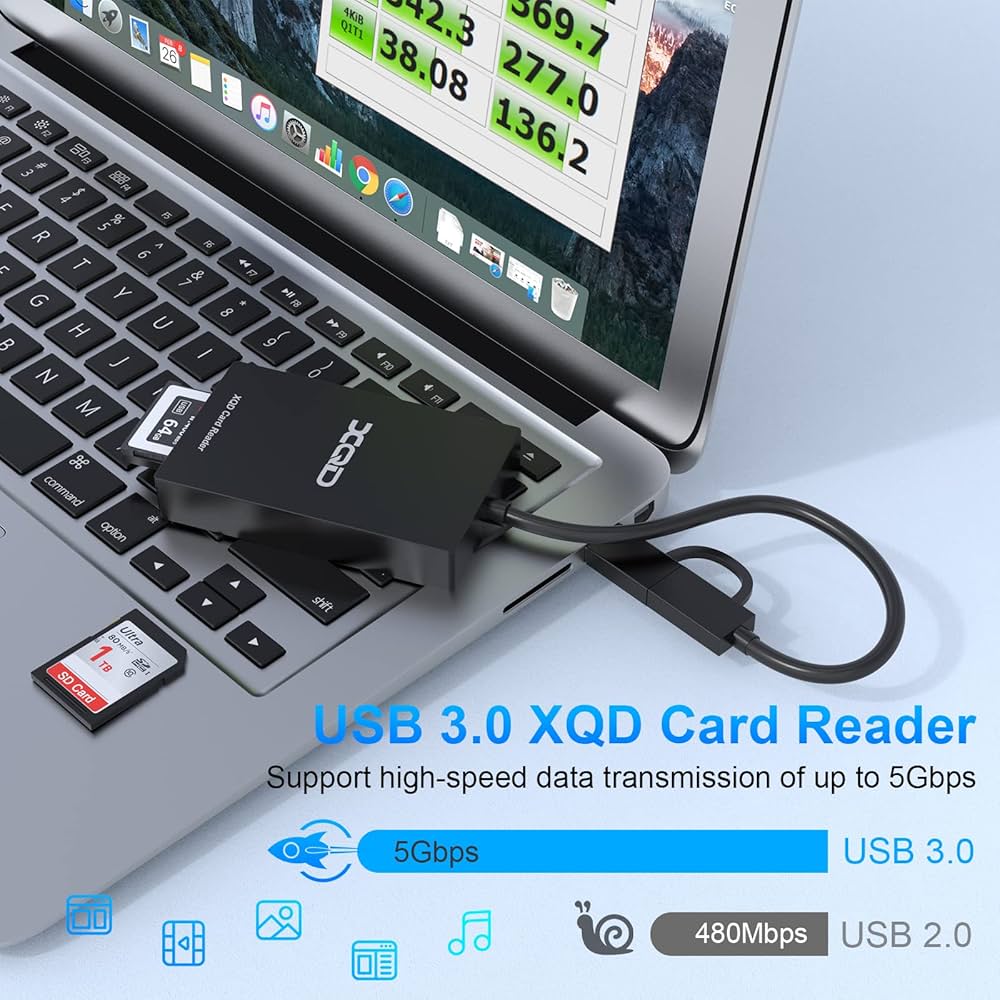 SONY QD-G128E 、SanDisk 16GB、XQD Reader Amazon.com: XQD Card Reader, USB 3.0 XQD/SD Card Reader Dual
