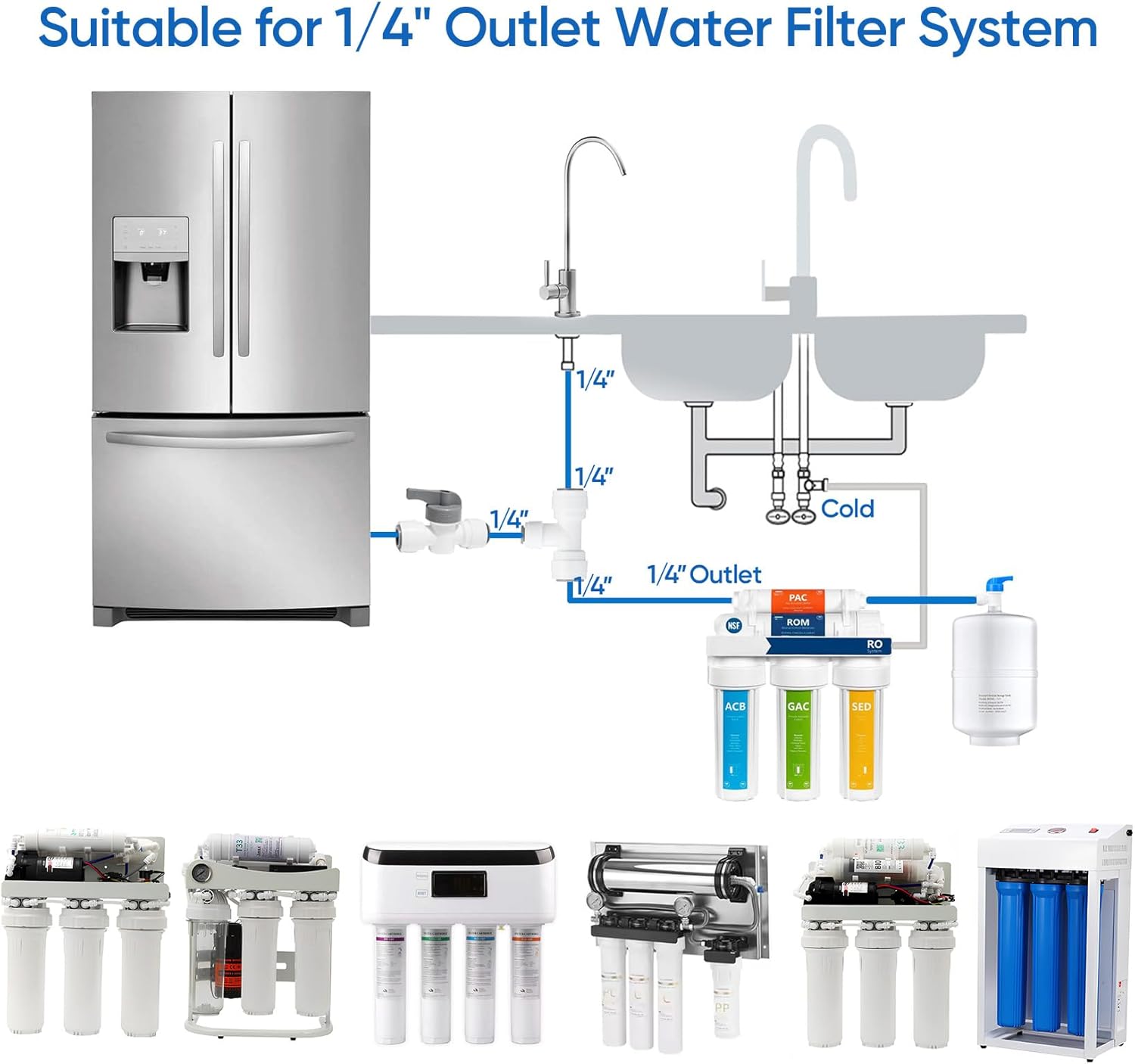 49.2 Ft Refrigerator Water Line Kit Connection,Fridge Ice Maker Installation Kit with Cutter, 1/4" OD Water Tubing Hose with Quick Connect for Fridge Ice Maker RO Systems Water Filters Faucet