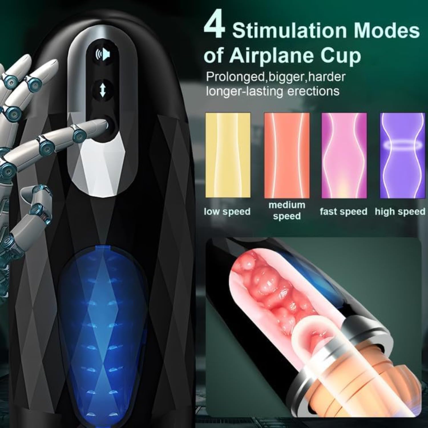 Design realistico in 3D, masturbatore, vibrazione e suzione, diverse impostazioni di frequenza
