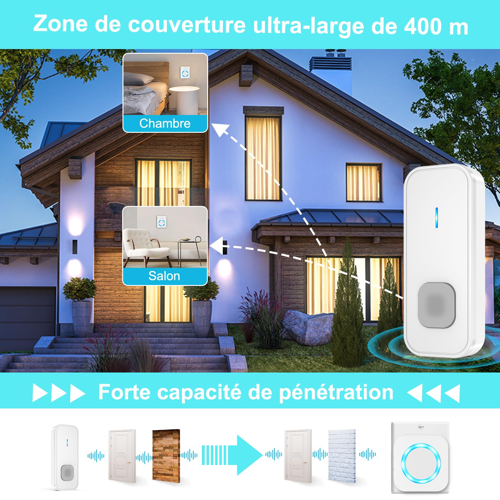 AIMAX Sonnette sans Fil avec 2 Émetteurs et 3 Récepteurs, Sonnette sans Fil Exterieur Etanche, Portée Élevée de 400 m, Étanche IP55, 55 Sonneries, 5 Niveaux de Volume avec Flash LED