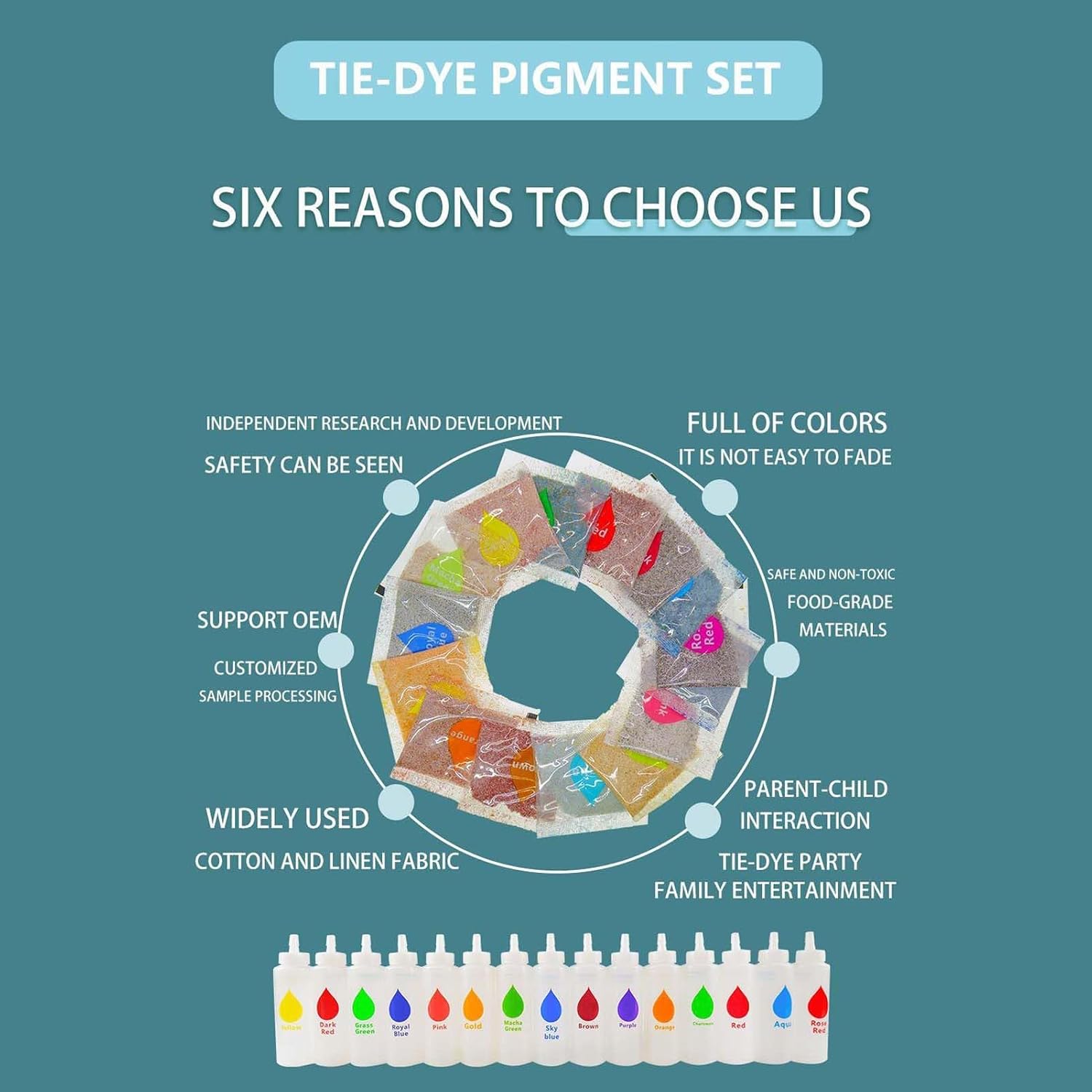 Kids Tie Dye Kit | Fabric Dyeing Tool | Fabric Tie Dye Kits - for Beginner Expert Family School Home Quilts Canvas Hats Shoes