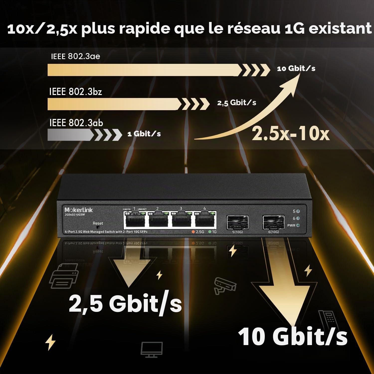 MokerLink Commutateur géré 4 ports 2,5 G SFP+ 4 ports 2,5 G Base-T 10/100/1000 Mbps Mini Size Metal Web Managed Fanless
